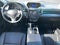 2016 Acura RDX FWD with Technology Package