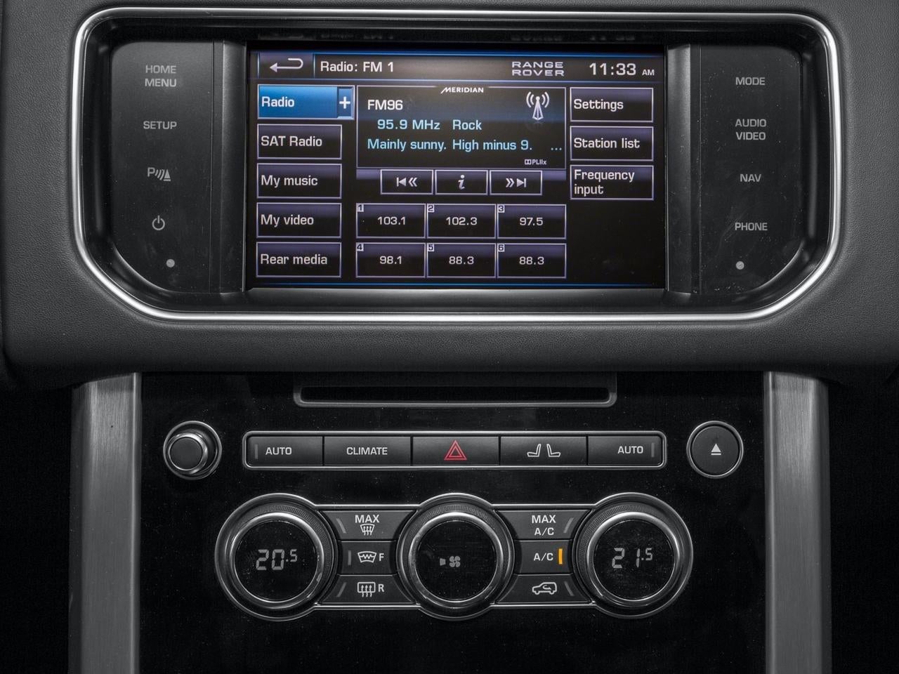 2016 Land Rover Range Rover 4WD 4dr Supercharged