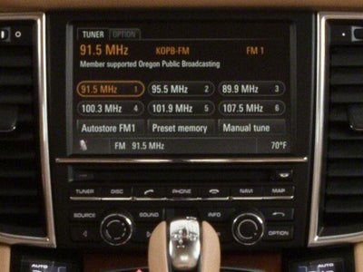 2013 Porsche Panamera 4dr HB GTS